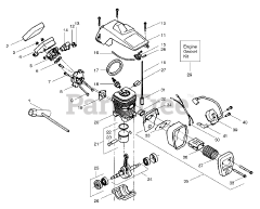 Poulan Pro PP 210 - Poulan Pro Chainsaw