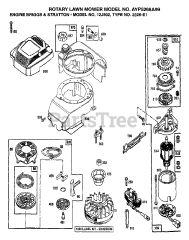 Electrolux/AYP 5268 A99 - Electrolux/AYP Walk-Behind Mower (1999)