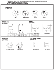 Ariens 915165 - Ariens Zoom XL 48" Zero-Turn Mower, 24hp Kawasaki (SN: 000101 - 009999) Continuity Diagram