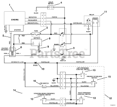 Gravely 985117 - Gravely Walk-Behind 2-Wheel Tractor, 13.5hp Robin Subaru, Electric Start (SN: 000101 & Above) Wiring Diagram