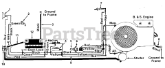 White Outdoor LT-80 (135-690-190) - White Outdoor 34" Lawn Tractor (1985)