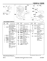 Briggs & Stratton 135232-1038-E1 - Briggs & Stratton Horizontal Engine Cylinder Group-Parts
