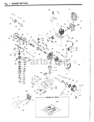 RedMax CHT 230 B - RedMax Hedge Trimmer (1989-05)