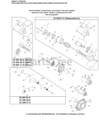 Kohler CH640-3261 - Kohler Command PRO Engine, Basic Version, 20.5hp, 15.3kW 07 Starting