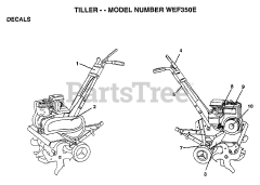 Weed Eater WE F350 E - Weed Eater Tiller (1999)
