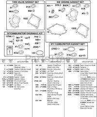Briggs & Stratton 187437-0113-E1 - Briggs & Stratton Horizontal Engine GASKET SET - CARBURETOR, GASKET SET - ENGINE, GASKET SET - VALVE, KIT - CARBURETOR OVERHAUL
