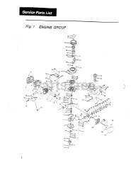 RedMax AG 230 - RedMax Auger (1990-11)