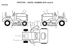 Electrolux/AYP AYP 7143 A79 - Electrolux/AYP Lawn Tractor (1997)