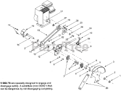 Craftsman 247.794510 (24AA561C099) - Craftsman Lawn Edger (2001) (Sears)
