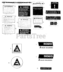 Simplicity 9518 (2097355) - Simplicity Compact Tractor, Diesel Decal Set - Allis-Chalmers Group (3486I34)