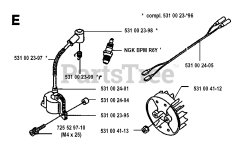 Husqvarna 125 E - Husqvarna Handheld Edger (Original) IGNITION SYSTEM