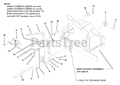 Snapper Z 1403K (80462) - Snapper Zero-Turn Mower, 14hp