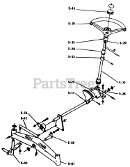 Toro 1-0300 - Toro Raider 10 Lawn Tractor (1971) Front Axle And Steering (plate 5.1)