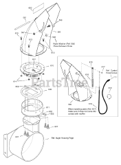 Craftsman C950-52913-0 (1695741) - Craftsman 27" Snow Thrower, Canada (2010)