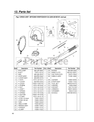 RedMax SRTZ 2401 F - RedMax Short Reach Hedge Trimmer (SN: 60100101 & Above) (2009-05)