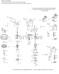 Kohler CV20-65597 - Kohler Command PRO Engine, Made for Scag, 20hp, 14.9kW 07 Starting