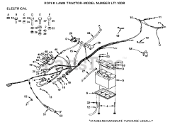Electrolux/AYP LT 110 DR - Electrolux/AYP Lawn Tractor, Part 2