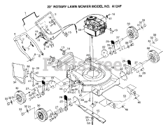 Electrolux/AYP 124F - Electrolux/AYP Walk-Behind Mower