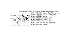 Husqvarna 128 LDX (545192137) - Husqvarna String Trimmer SERVICE UPDATES 2