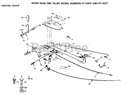Electrolux/AYP R F550 ET - Electrolux/AYP Tiller