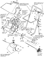 Simplicity 350 E (1690902) - Simplicity 20" Snow Thrower, 3hp Frame, Handle &amp; Shroud Group