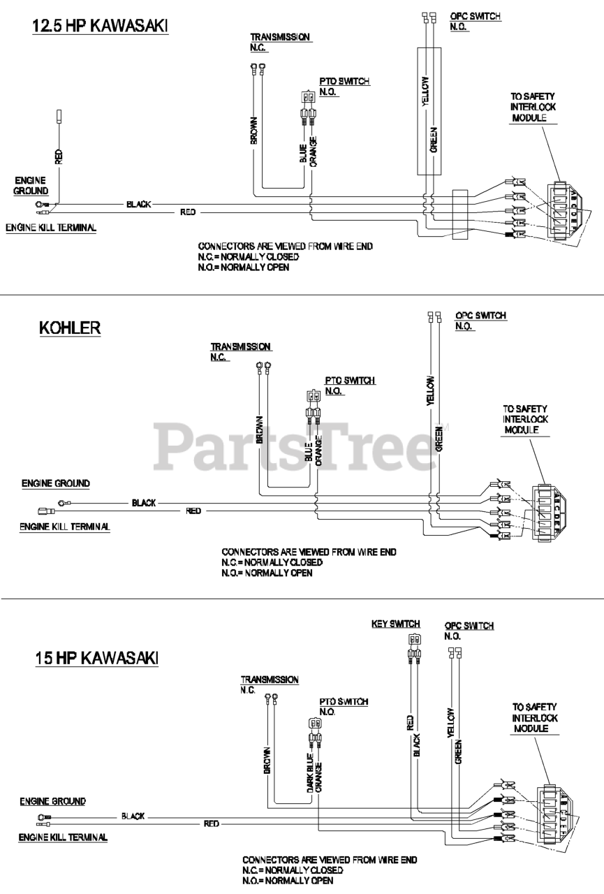 Exmark M3613KA - Exmark 36