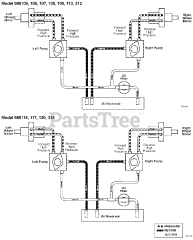 Gravely 988116 (HR 1548 FLP) - Gravely Pro-Hydro 48" Walk-Behind Mower, Pro-Steer, 15hp Kawasaki (SN: 000101 - 002999) Hydraulic Diagram