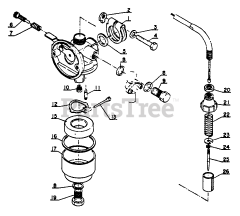 Echo SRM-202 F - Echo String Trimmer