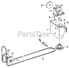 Cub Cadet Tiller 1A - Cub Cadet Tiller Attachment Tiller Mounting, Gear Box &amp; Pulleys