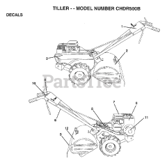 Poulan CHD R500 B - Poulan Rear-Tine Tiller (1998)