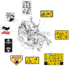 Gravely 991121 (Pro-Turn 160) - Gravely Pro-Turn 60" Zero-Turn Mower (SN: 050000 & Above) Decals - Safety