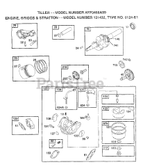 Electrolux/AYP 3468 A99 - Electrolux/AYP Tiller (1999)