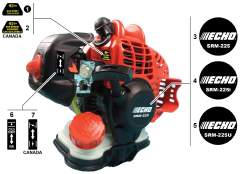 Echo SRM-225 - Echo String Trimmer (SN: U73014001001 - U73014999999) Labels