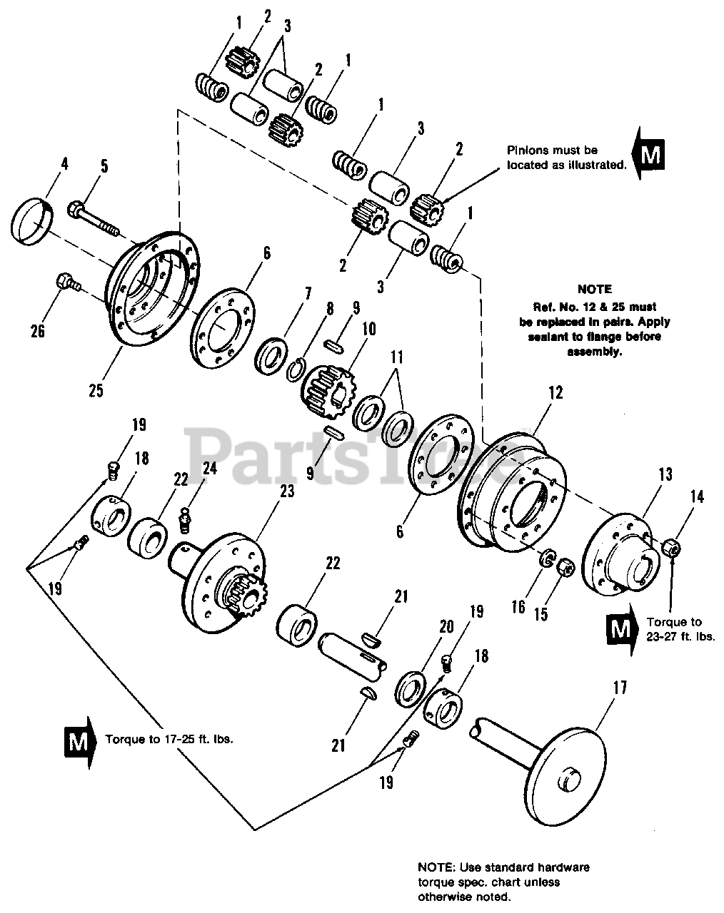 Simplicity 1692450 Simplicity Sovereign Garden Tractor, 18hp Rear