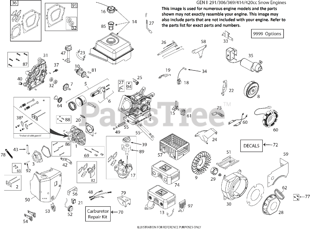 Ariens 08201337 - Ariens AX 291cc Engine 08201337 - AX 291 240v/60w