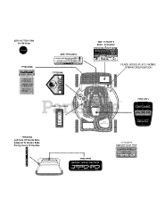 Cub Cadet CC 46 ES (12AE46JA009) - Cub Cadet Walk-Behind Mower (2011) Label Map CC46ES Cub Engine