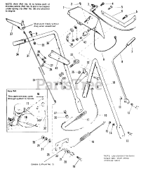 Simplicity 1690382 - Simplicity Snowbuster 24" Snow Thrower, 5hp Handles &amp; Controls Group