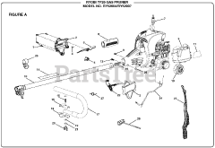 Ryobi RY 52604 (TP 26) - Ryobi Pole Saw
