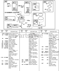 Briggs & Stratton 115432-0107-01 - Briggs & Stratton Horizontal Engine Carburetor