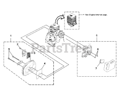 Homelite F 2040 (UT-20791) - Homelite String Trimmer Muffler - Air Cleaner