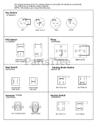 Gravely 915046 (ZT 1944) - Gravely 44" Zero-Turn Mower, 19hp Kohler (SN