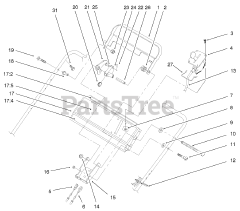 Toro 22172 - Toro Recycler Walk-Behind Mower (SN: 230000001 - 230999999) (2003) Panels And Controls Assembly