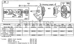 Briggs & Stratton 190432-3100-01 - Briggs & Stratton Horizontal Engine Electric Starter and Chart