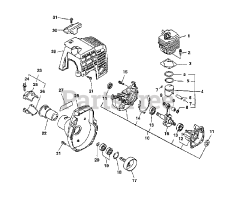 Echo PE-2400 - Echo Edger (Type 1E)