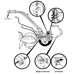 Troy-Bilt 12089 - Troy-Bilt Horse Rear-Tine Tiller (SN: 120890100101 & Above) FORWARD INTERLOCK SYSTEM