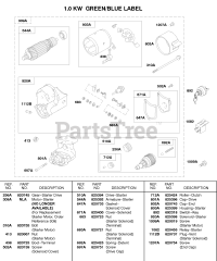 Briggs & Stratton 588447-0477-E2 - Briggs & Stratton Horizontal Engine 1.0 KW Starter Motor