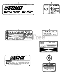 Echo WP-1500 - Echo Water Pump (SN: 02432 - 99999)