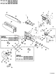 Echo PPT-230 - Echo Pole Saw (SN: 05001001 - 05999999)