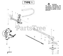 Poulan Pro U 4000 C - Poulan Pro Brushcutter Attachment, Type 1