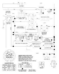 Poulan Pro DPR 22H48ST B - Poulan Pro Lawn Tractor (2001) Schematic